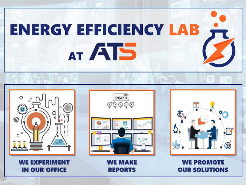 ATS was nominee in the CSR Eurocham Contest