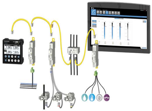 ats smart metering photo